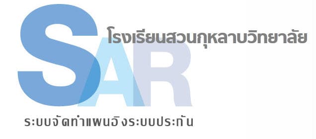 ระบบจัดทำแผนอิงระบบประกัน